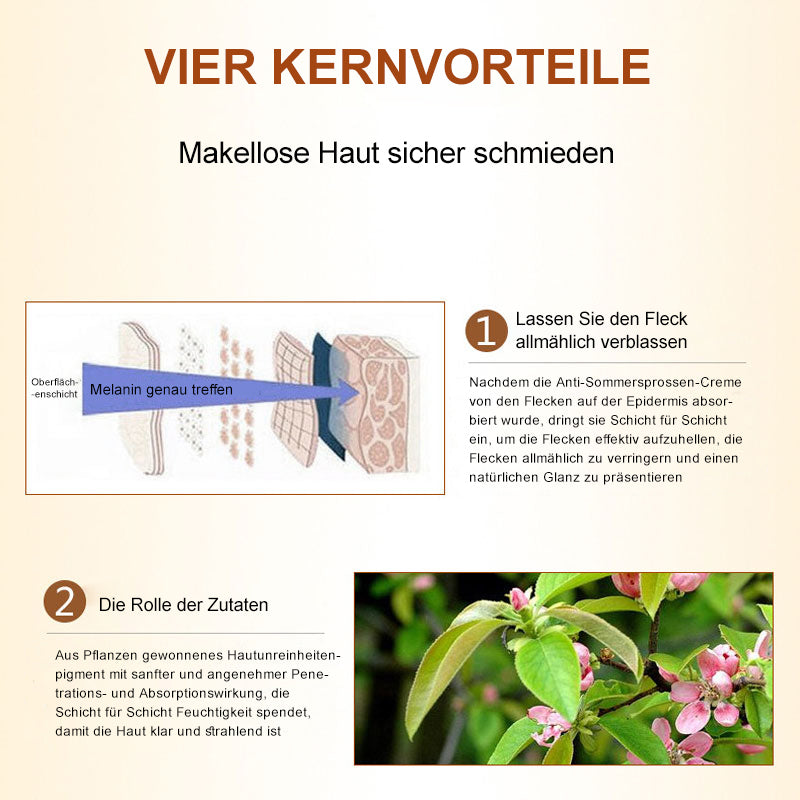 Pflanzenaufhellende Melanin-Sommersprossencreme